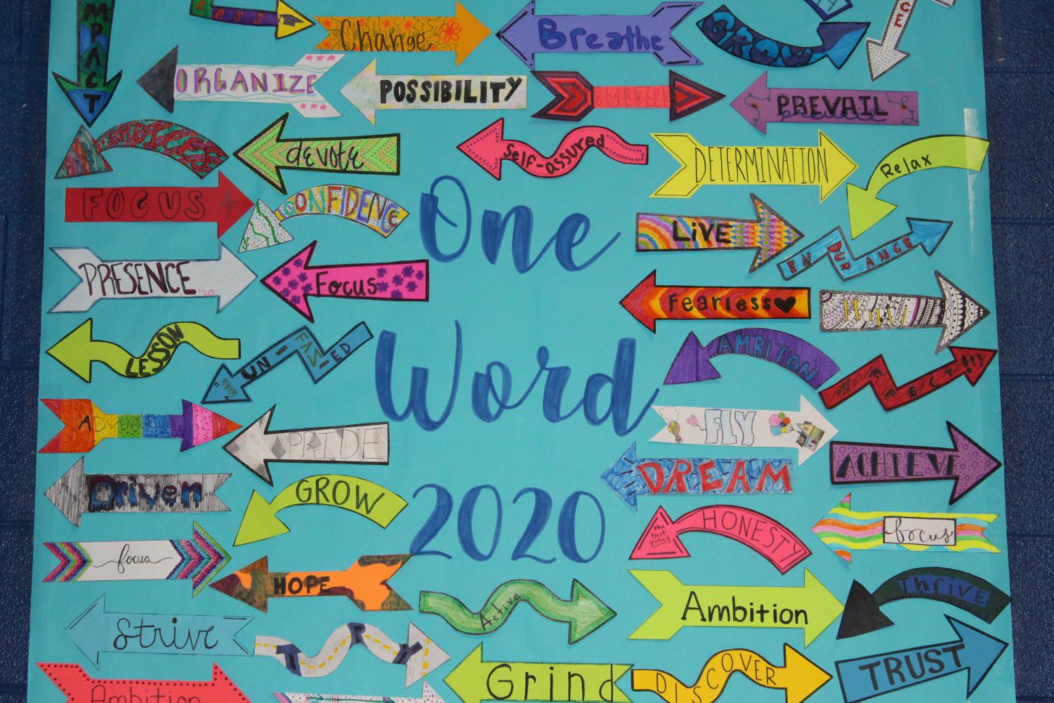 One Word Challenge Helps Students Set Goals for 2020 Tribe Tribune