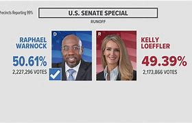 The polls for the Special Senate after the votes were counted.