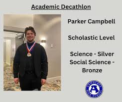 Parker Campbell Winners Portrait